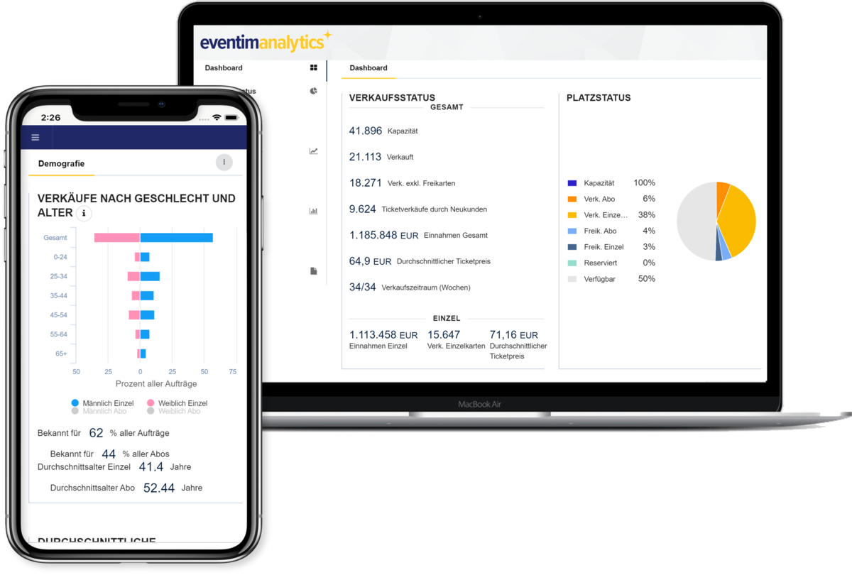 EVENTIM.Analytics Reporting
